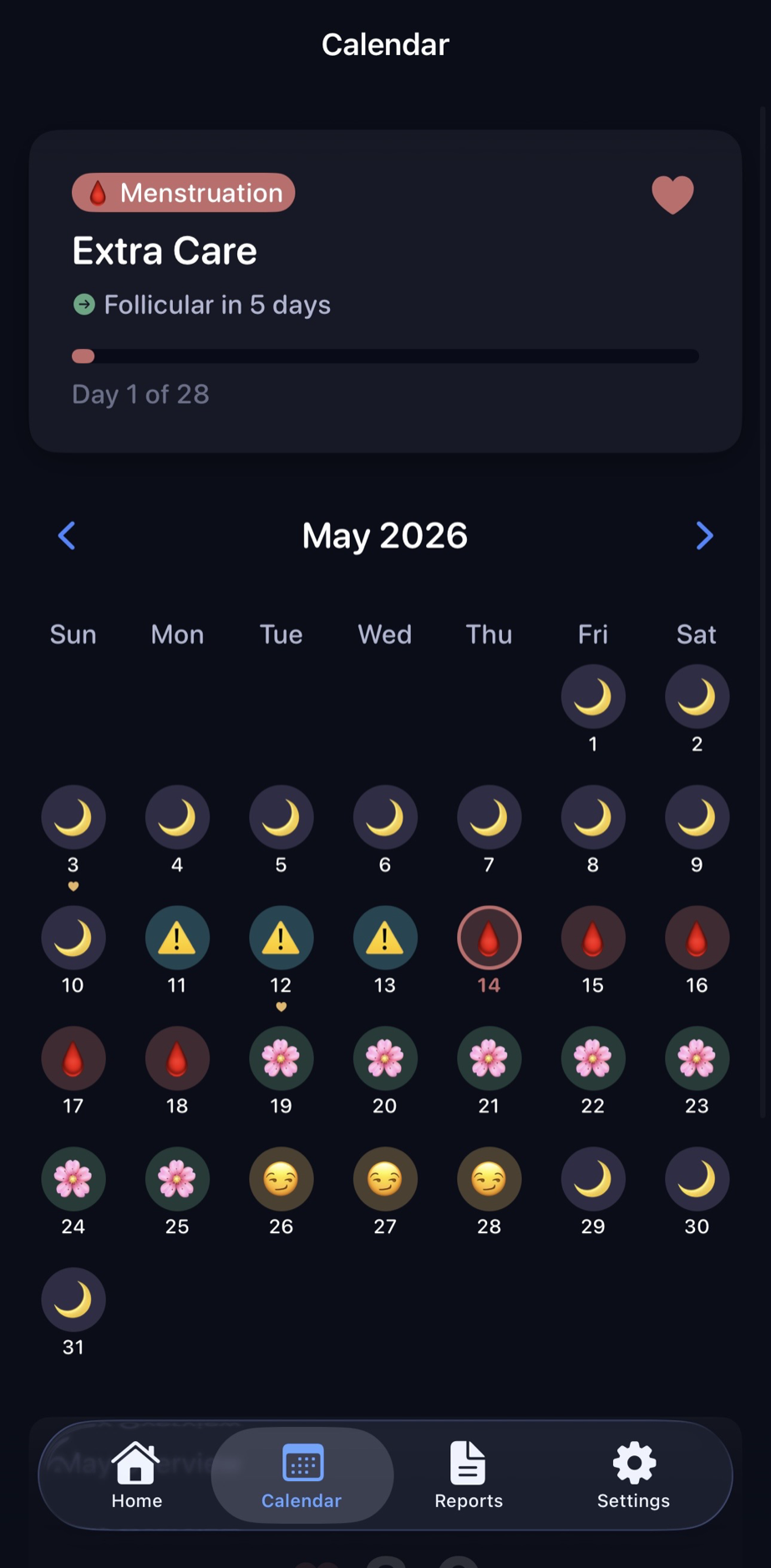 Yuni cycle calendar — every day of the month mapped to a phase